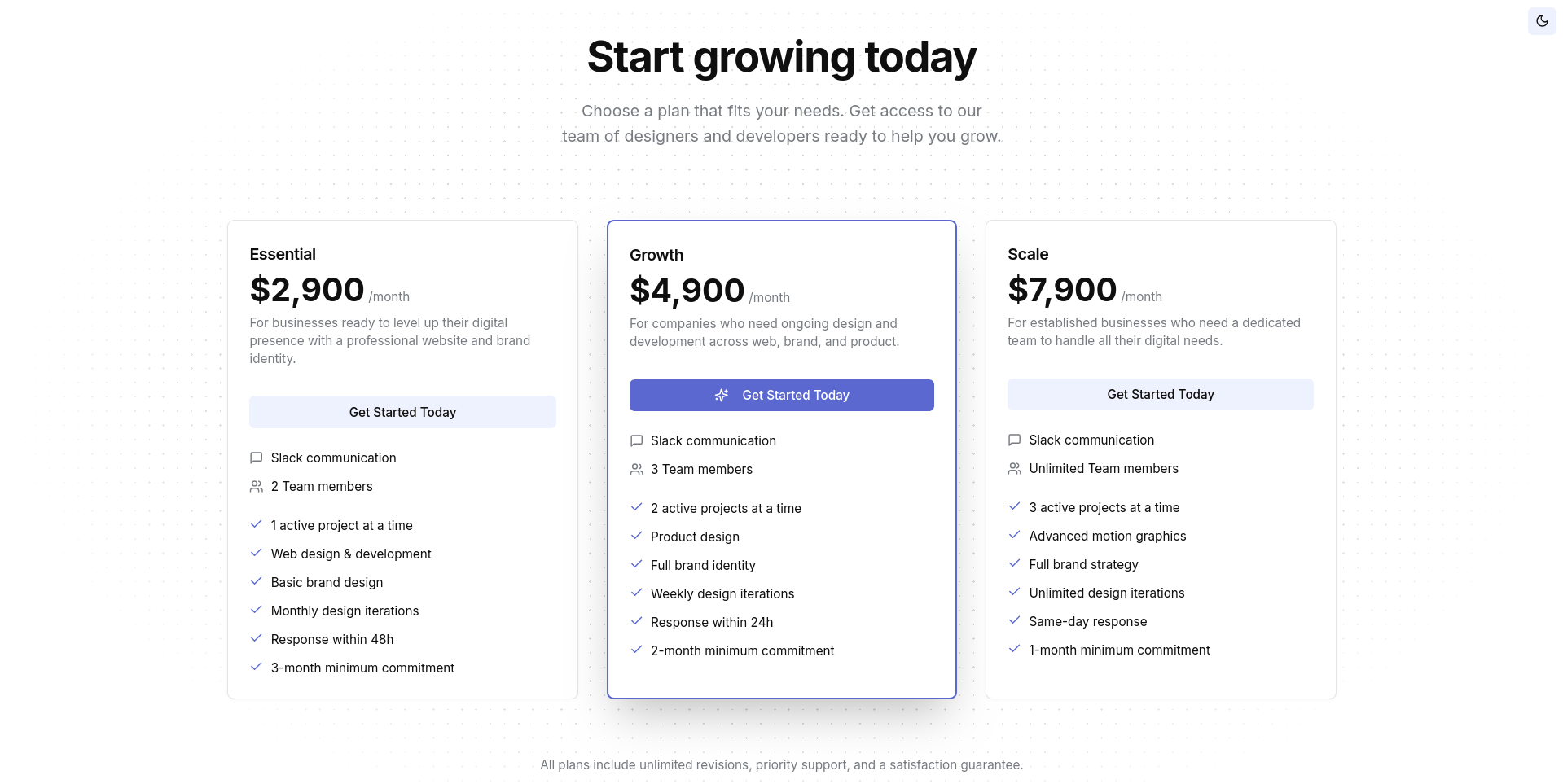 pricings